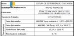 Estufa farmacutica Nova tica Ethik