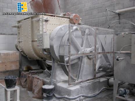 Mezclador de la sigma